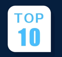 Part 19 Top 10 Topic 
